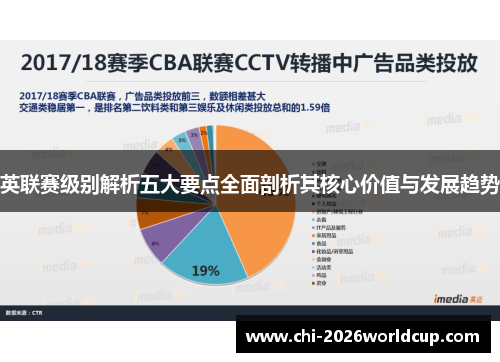 英联赛级别解析五大要点全面剖析其核心价值与发展趋势