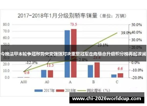 今晚法甲本轮争冠形势突变强强对决重塑冠军走向悬念升级积分榜再起波澜
