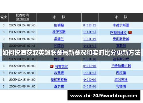 如何快速获取英超联赛最新赛况和实时比分更新方法