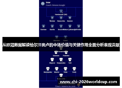 从欧冠数据解读恰尔汗奥卢的中场价值与关键作用全面分析表现贡献